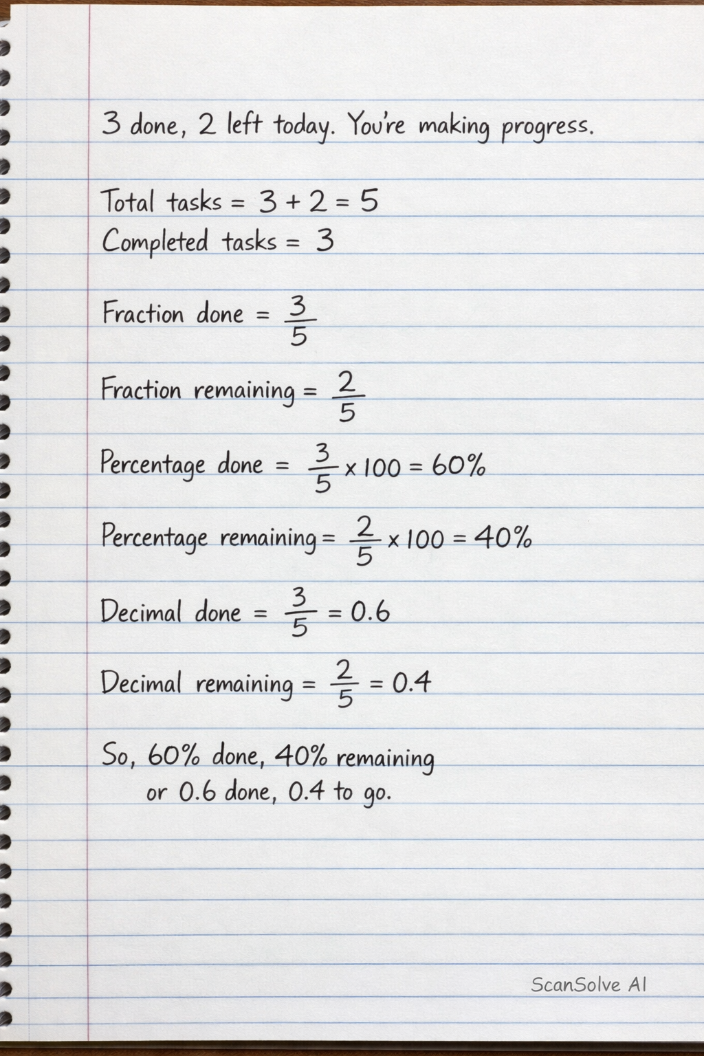 Handwritten step-by-step solution preview
