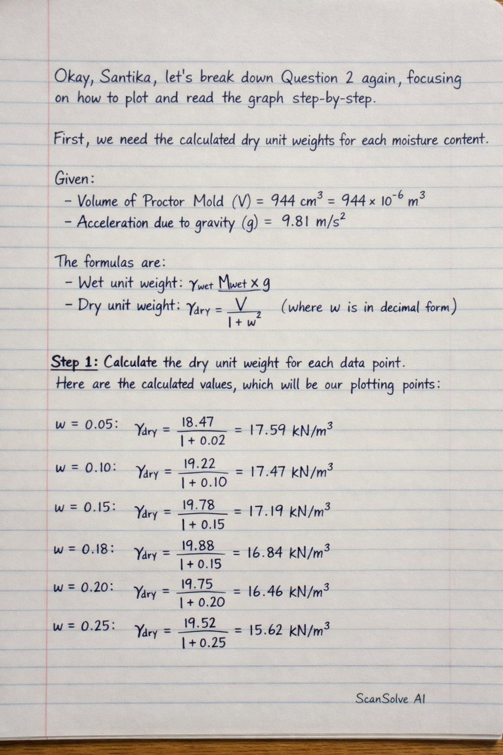 Handwritten step-by-step solution preview