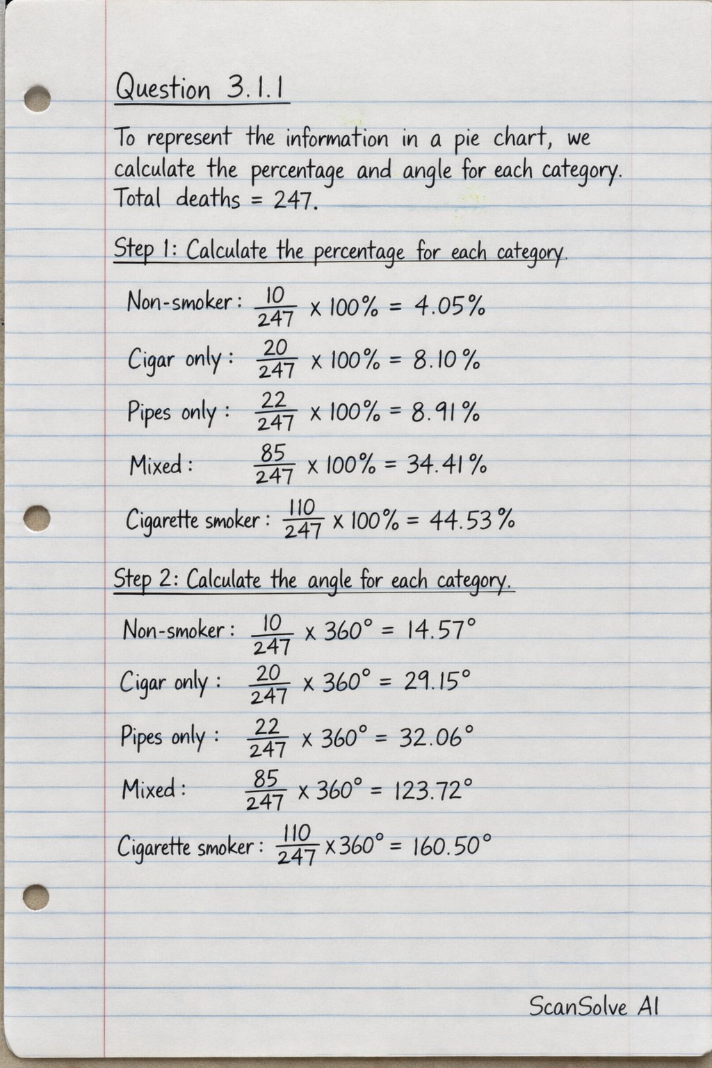 Handwritten step-by-step solution preview