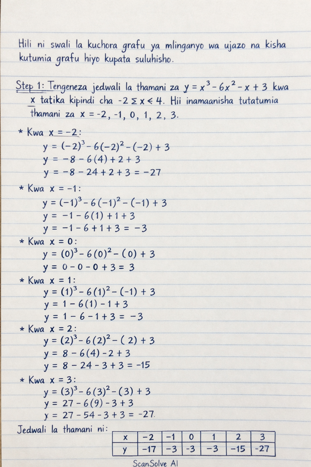 Handwritten step-by-step solution preview