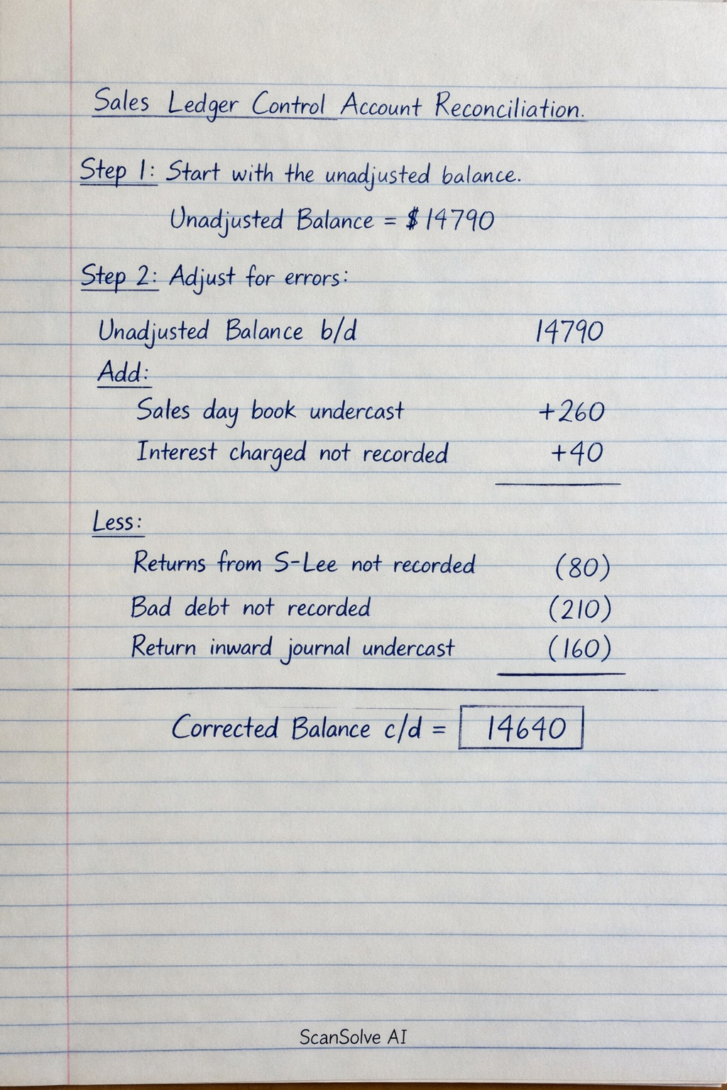 Handwritten step-by-step solution preview