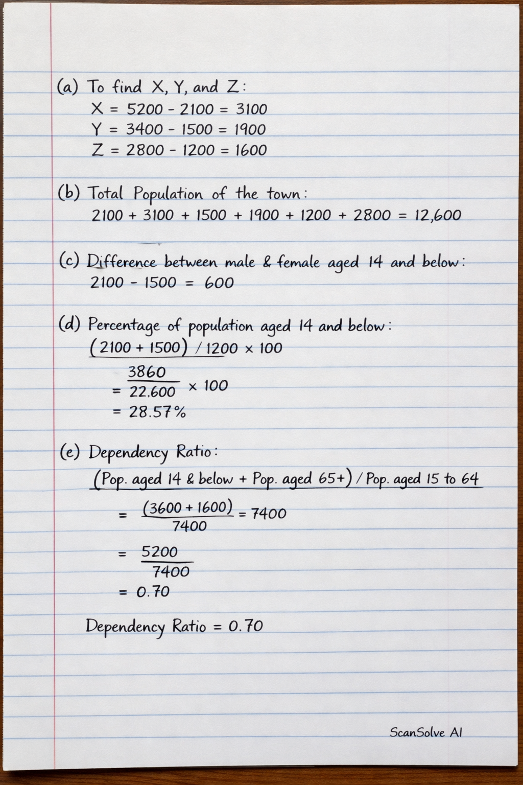 Handwritten step-by-step solution preview