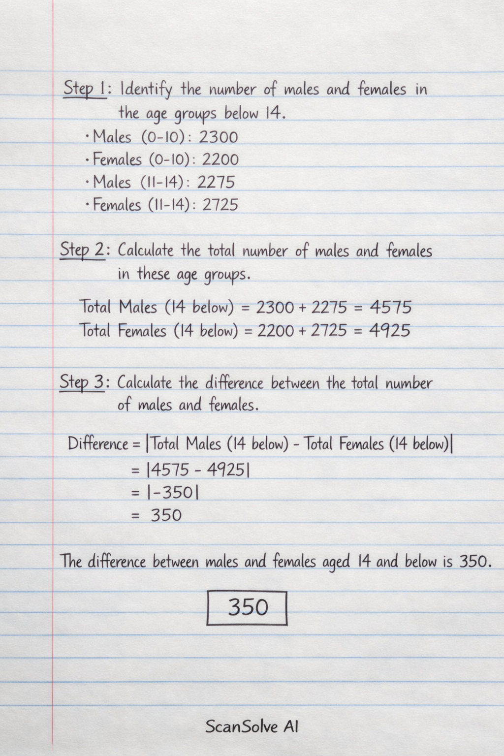 Handwritten step-by-step solution preview