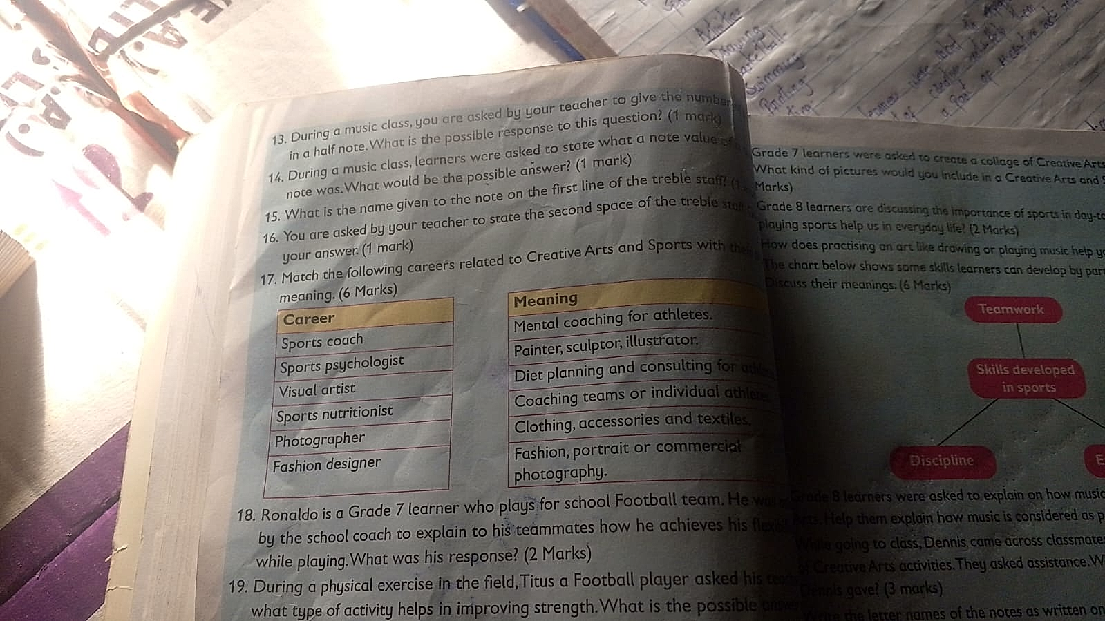 Homework photo
