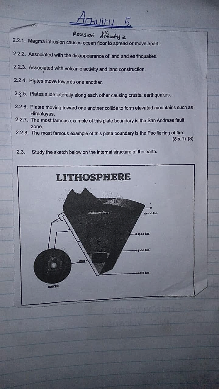 Homework photo