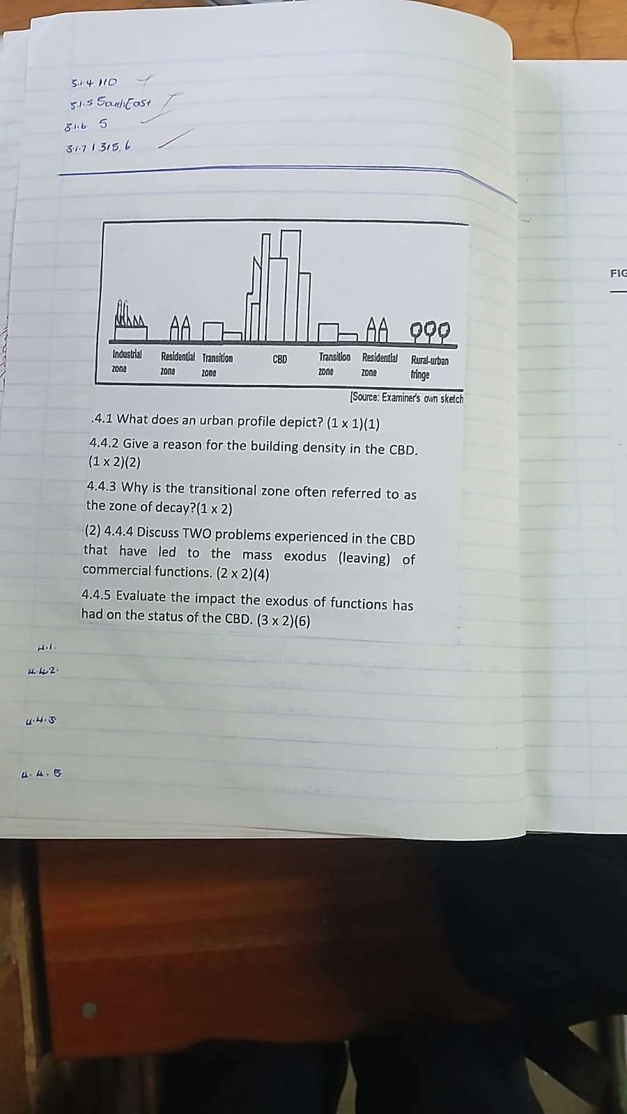 Homework photo