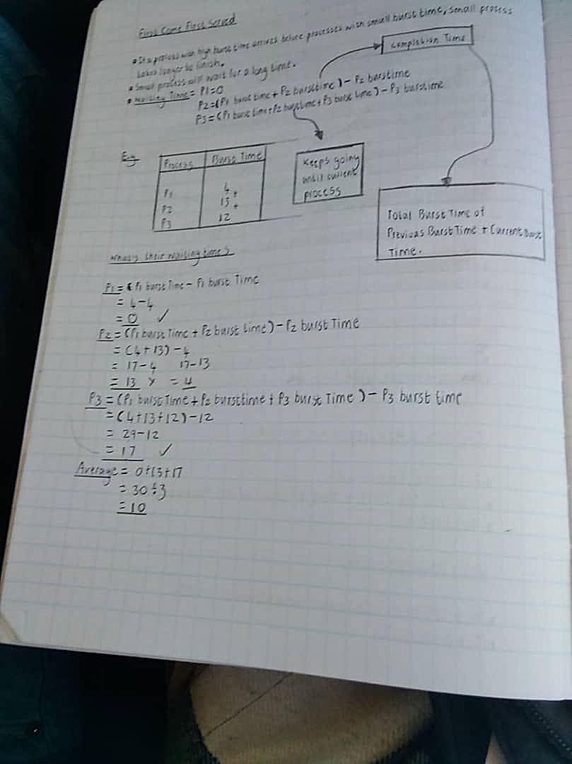 Homework photo