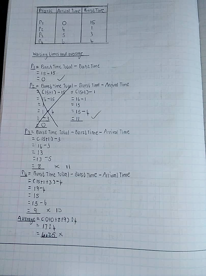 Homework photo