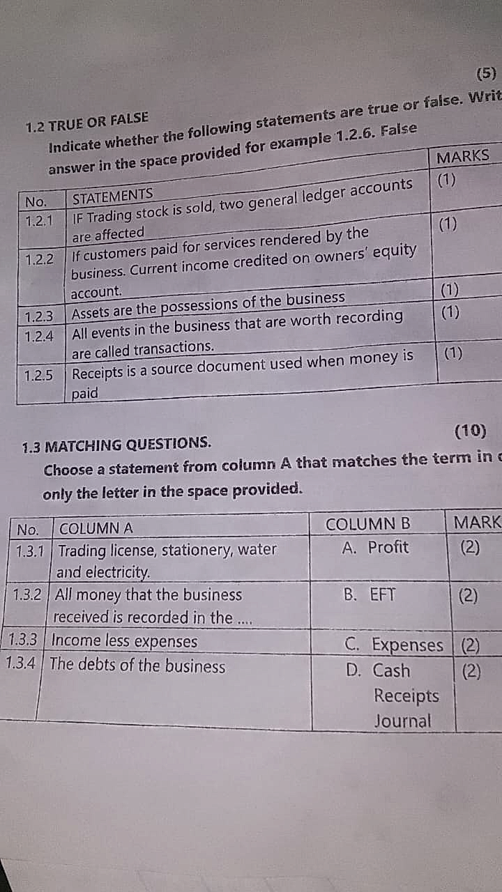 Homework photo