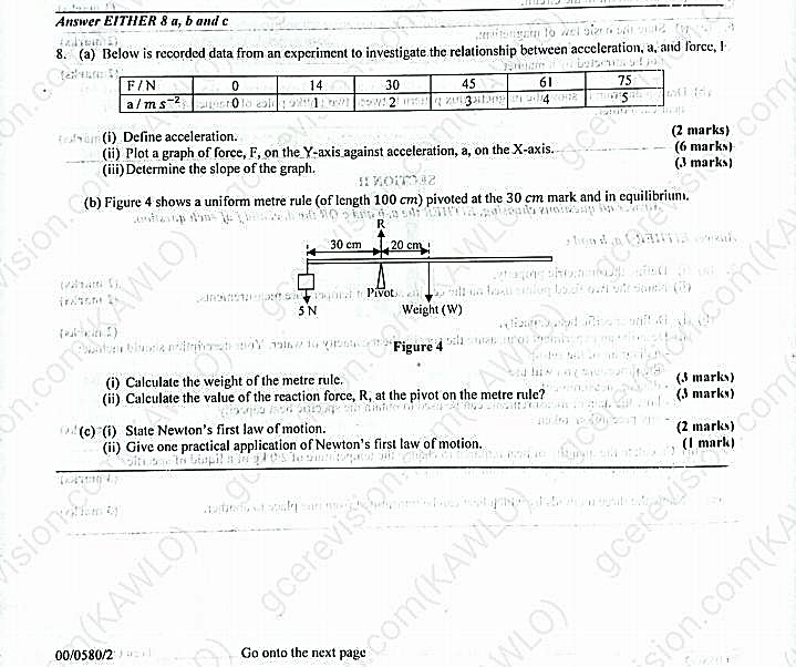 Homework photo