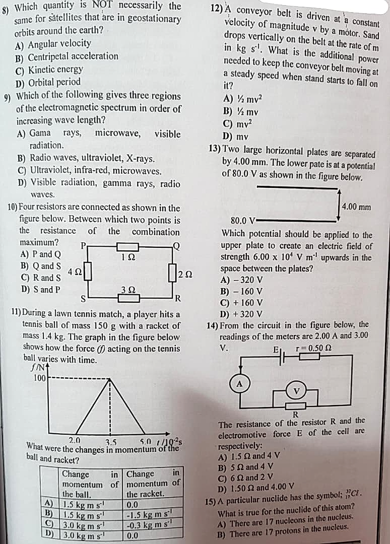 Homework photo