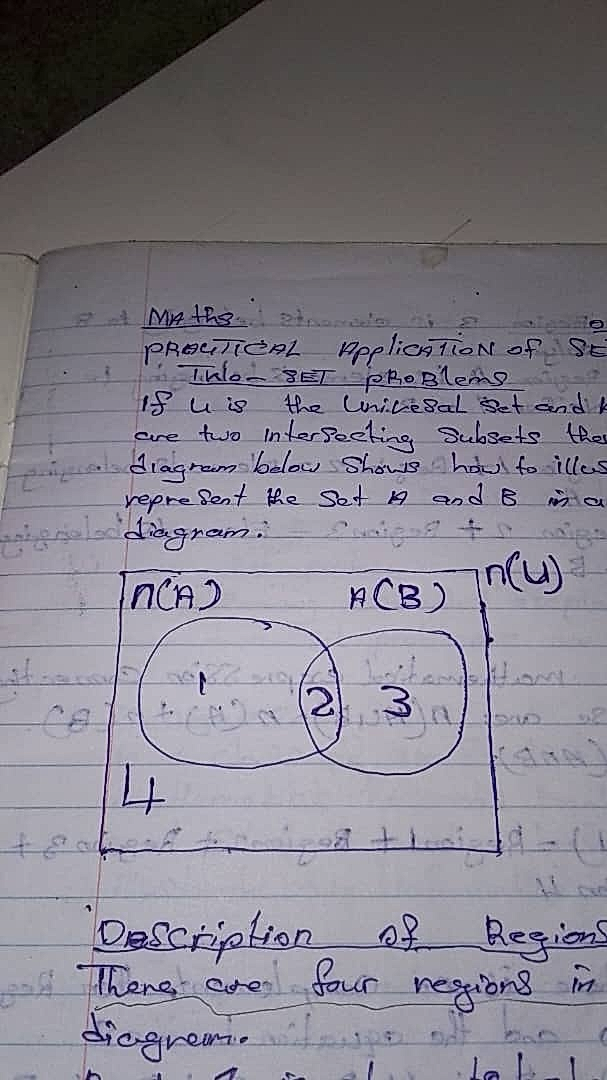 Homework photo