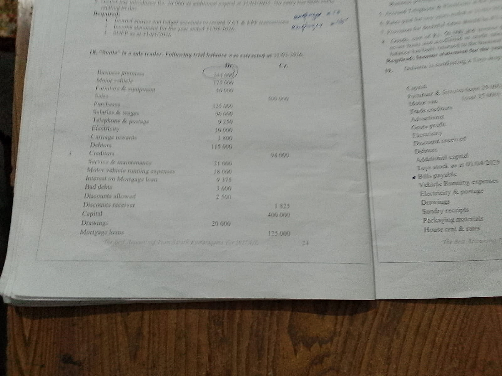 Homework photo