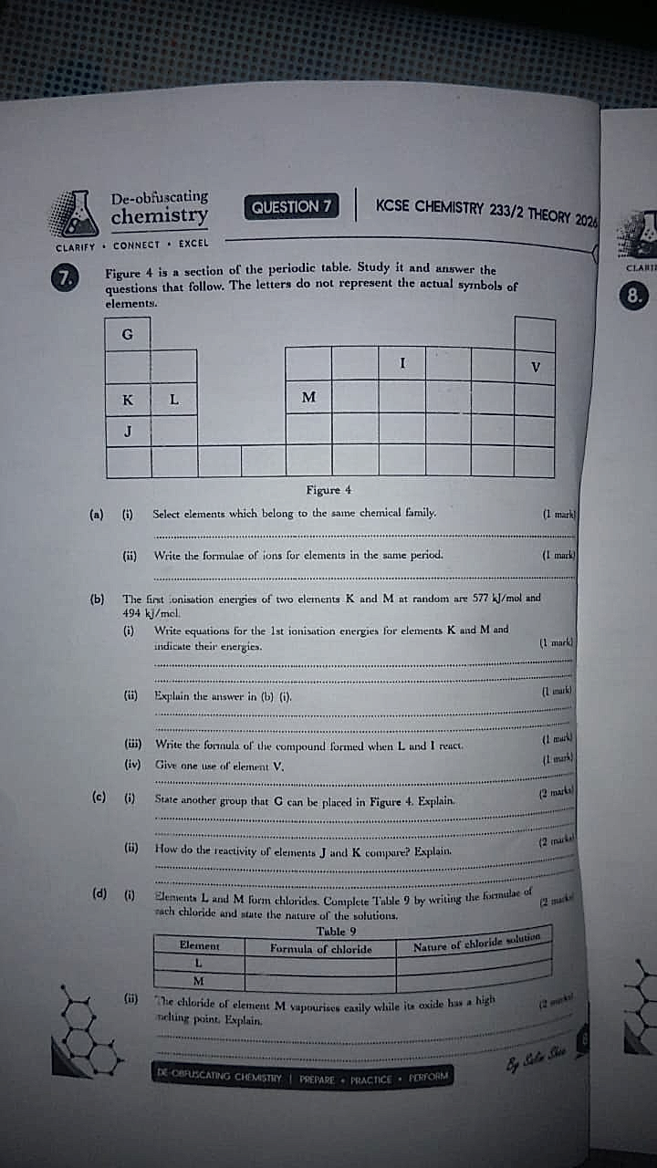 Homework photo
