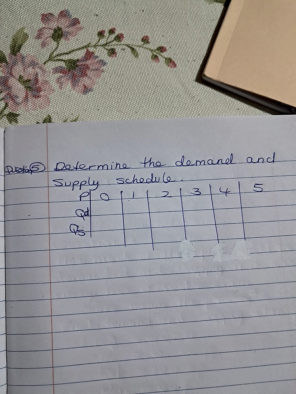Homework photo