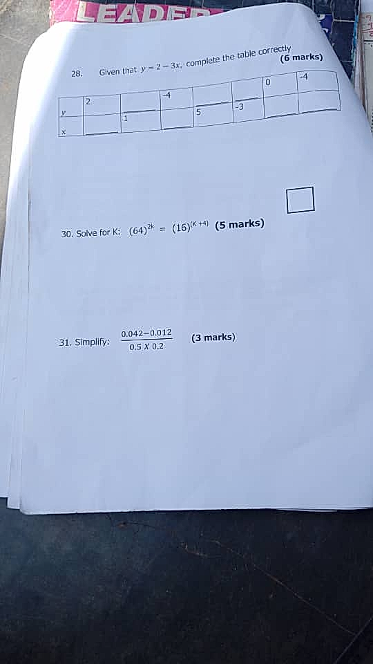 Homework photo