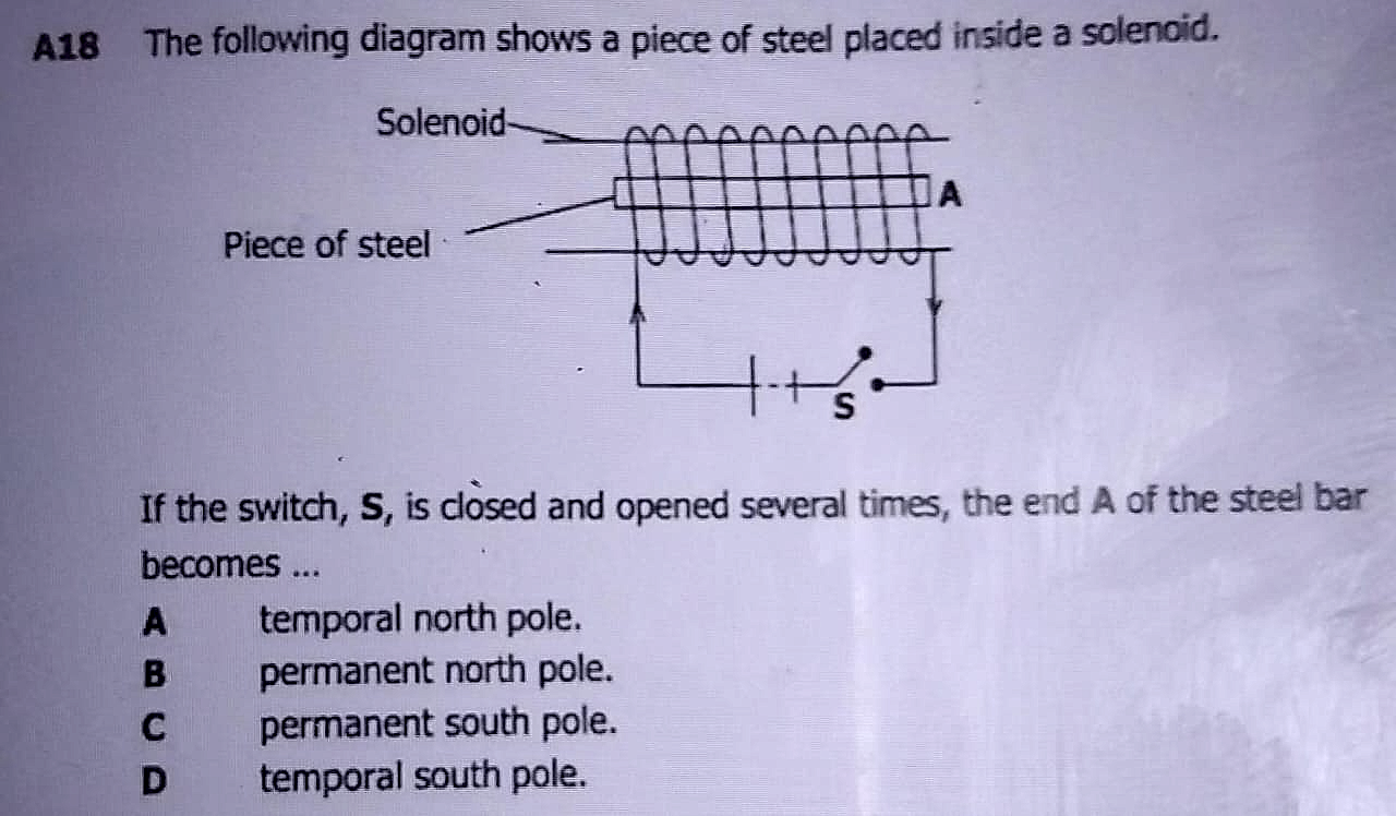 Homework photo