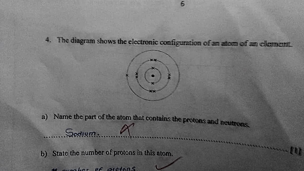 Homework photo